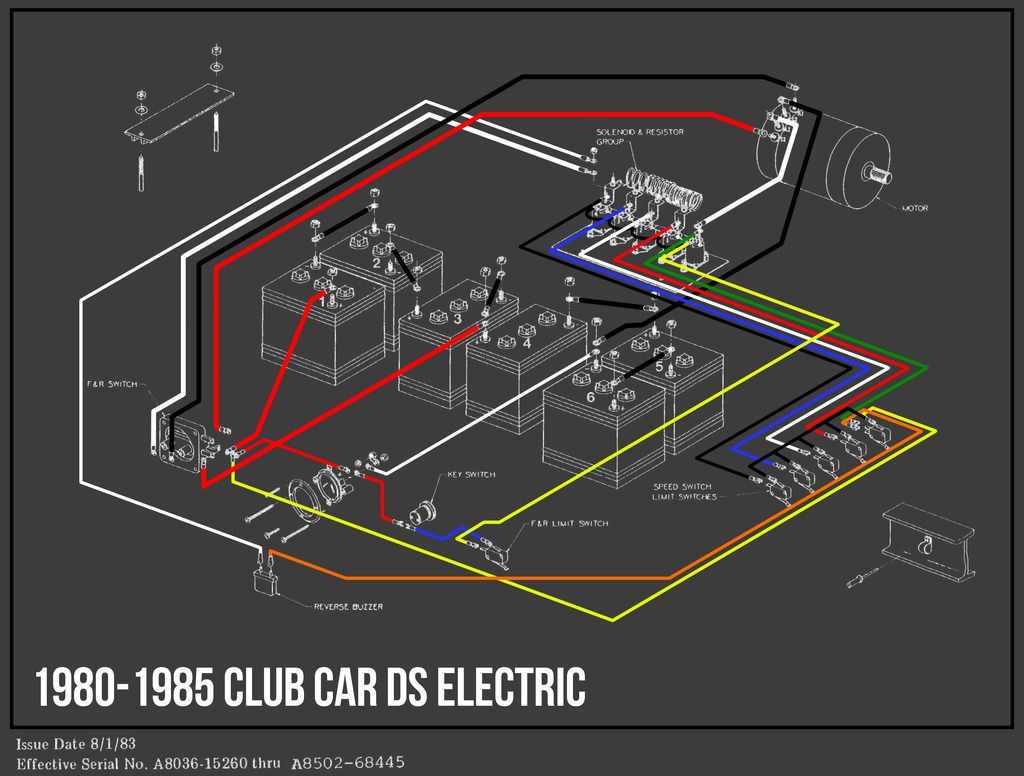 1980-1985 Club Car DS Electric Wiring Diagram